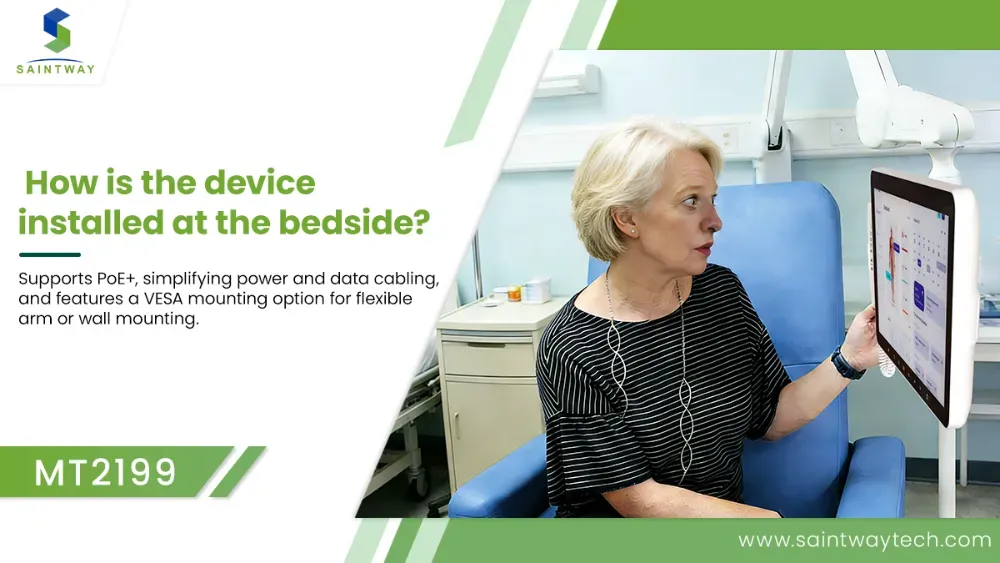 MT2199 How is the deviceinstalled at the bedside